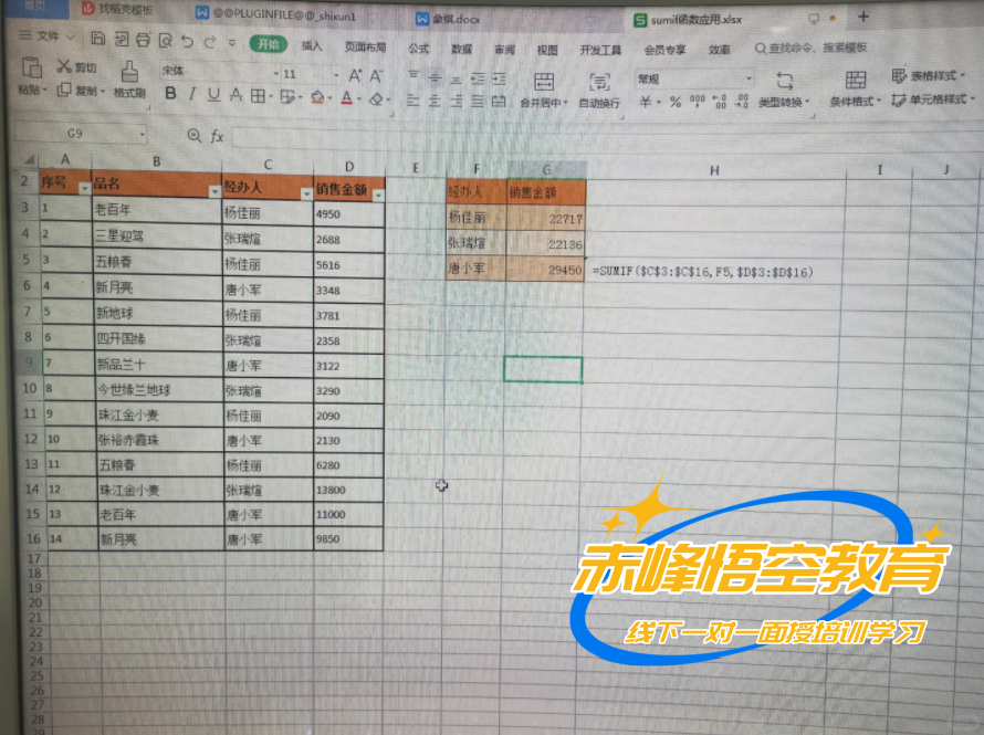 赤峰悟空电脑培训学校1